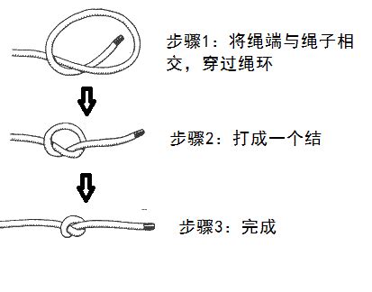 八字結|詳細圖解15種常用繩子打結方法 果斷收藏留著用